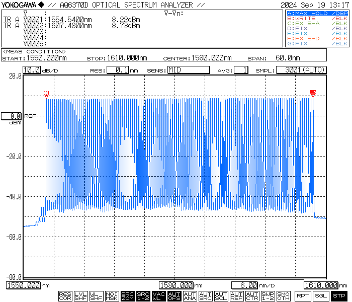 L波段波长可调谐光纤激光器